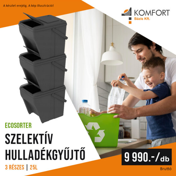 ♻️ Ecosorter – 3 részes szelektív hulladékgyűjtő, 25 L ♻️
