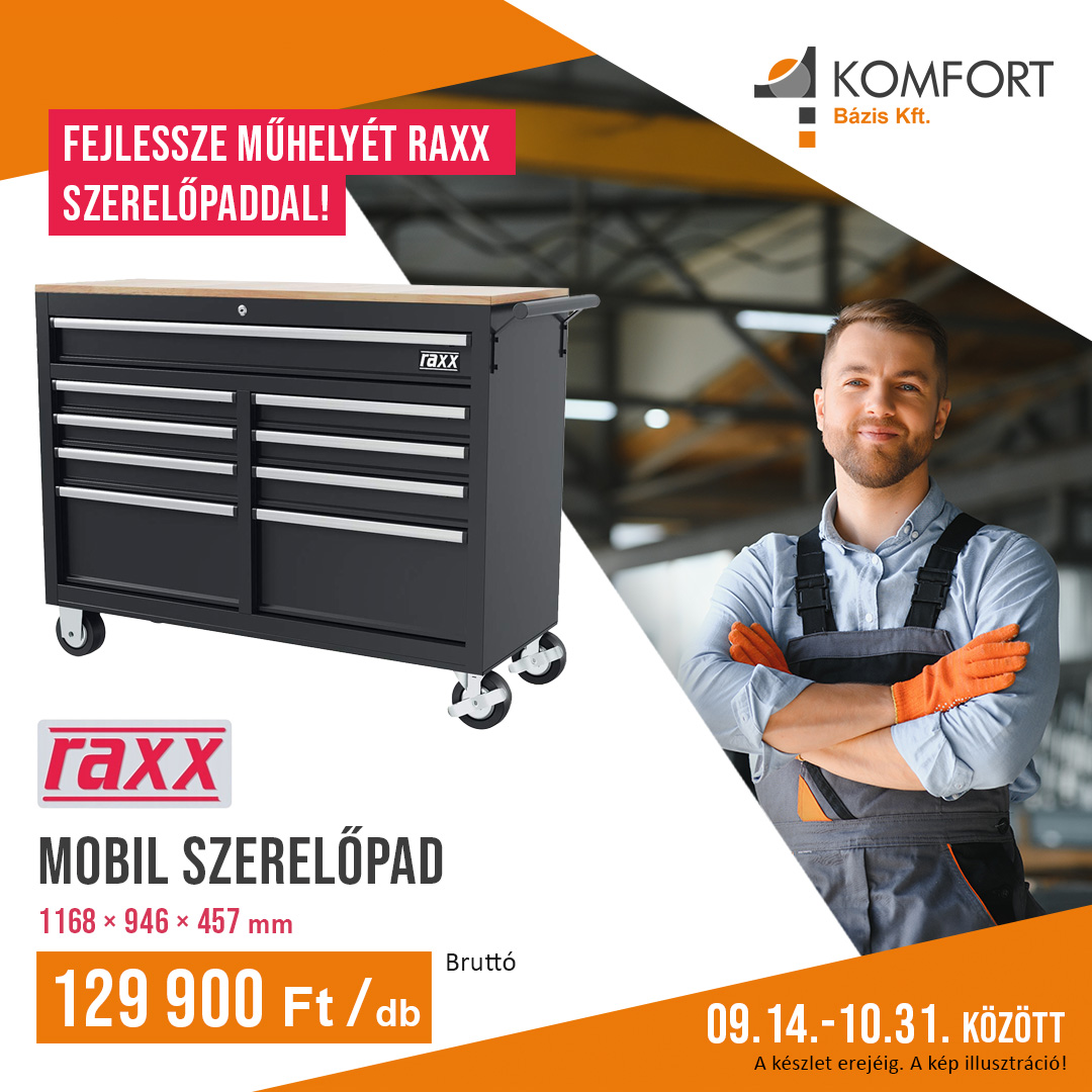 🛠️ MINDEN SZERSZÁMNAK MEGLESZ A HELYE! – RAXX MOBIL SZERELŐPAD